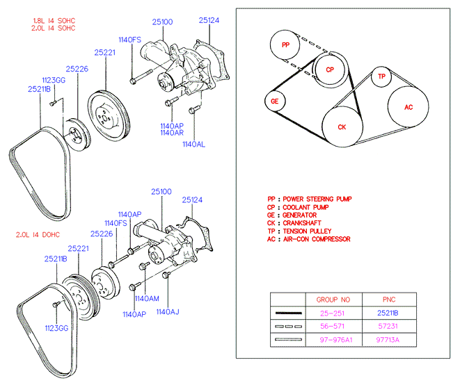 Hyundai 25100-33120 - Coolant pump (i4): A pcs. autospares.lv