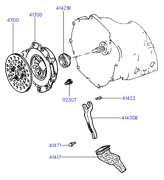 KIA 41100-4B030 - Clutch & release fork: 1 pcs. autospares.lv