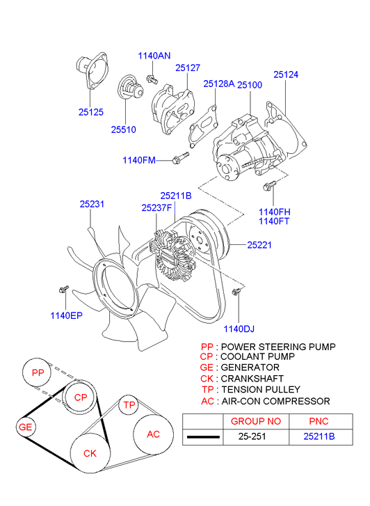 KIA 25215-42061 - Coolant pump: 2 pcs. autospares.lv