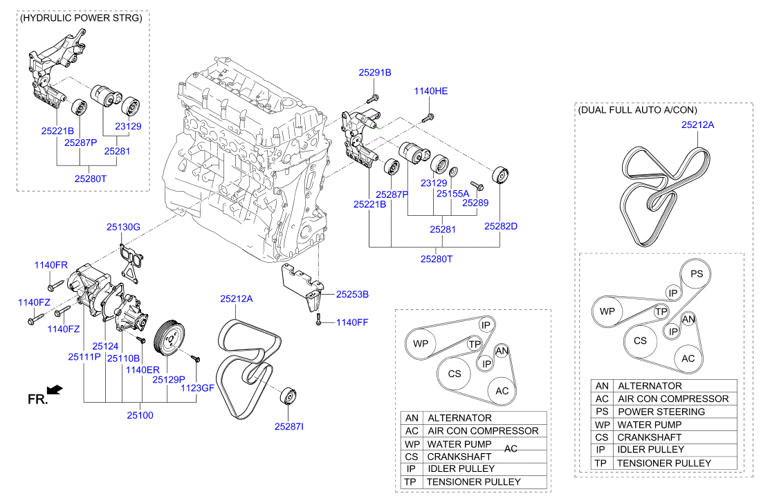 Hyundai 25110-2G500 - Coolant pump: 1 pcs. autospares.lv