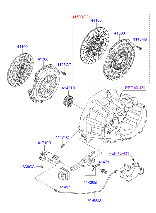 KIA 41100-23031 - Clutch & release fork (mta): 1 pcs. autospares.lv