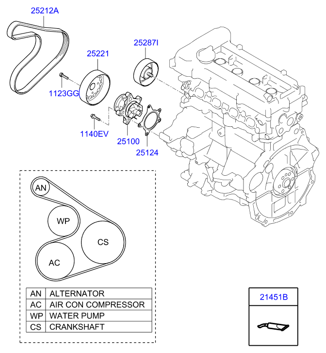 KIA 25100-2B700 - Coolant pump: 1 pcs. autospares.lv