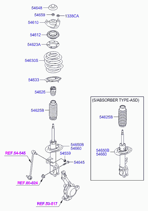 KIA 54661-2S550 - Front spring & strut: 1 pcs. autospares.lv