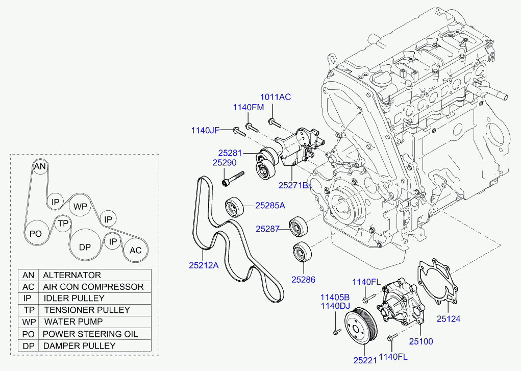 KIA 25212-4A600 - Coolant pump: 1 pcs. autospares.lv