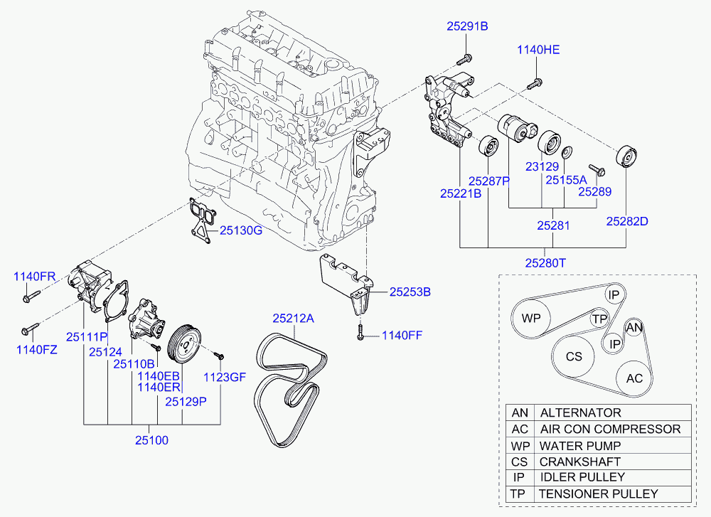 MAZDA 2521225010 - Coolant pump: 1 pcs. autospares.lv