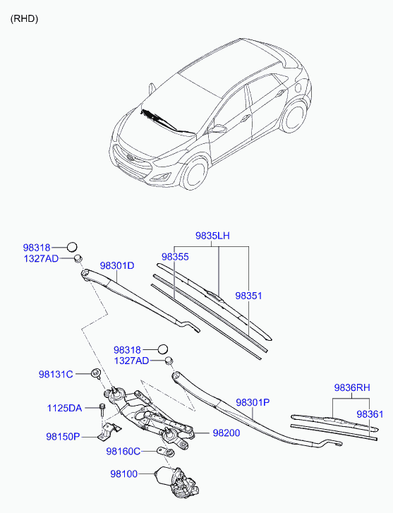 Scheme