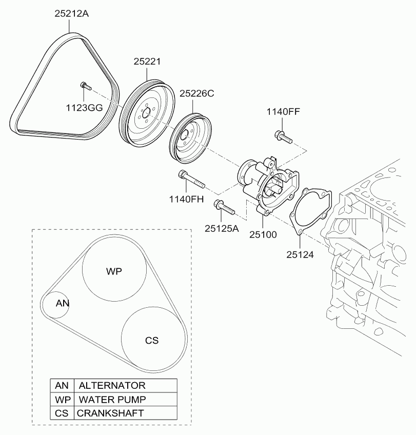 Hyundai 25212 23700 - Coolant pump: 1 pcs. autospares.lv