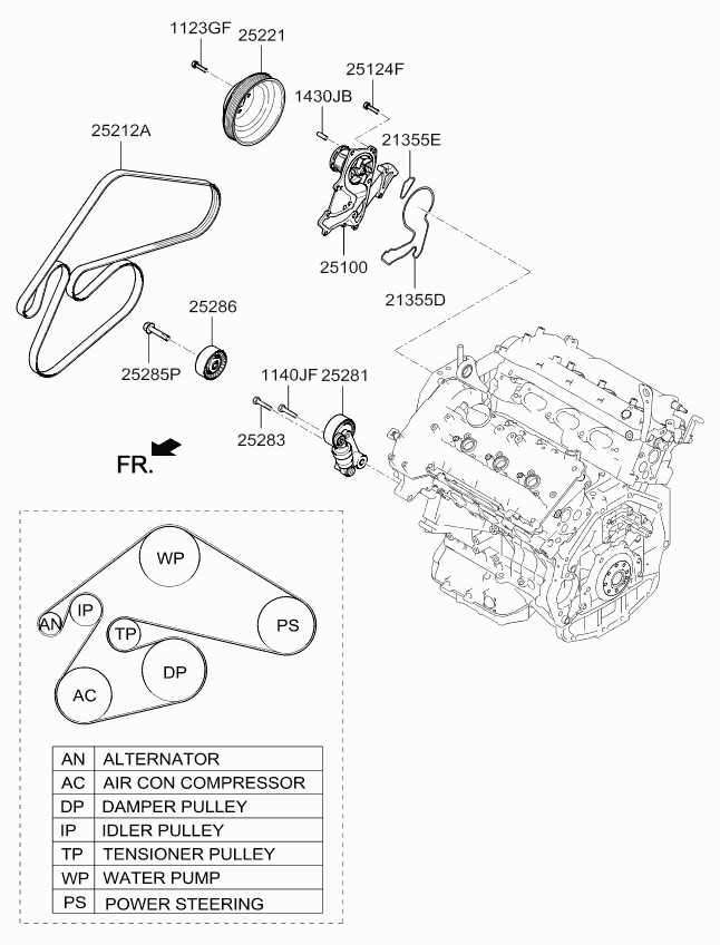 Hyundai 25212-3C322 - Coolant pump: 1 pcs. autospares.lv