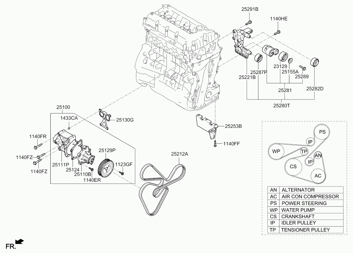 Hyundai 25100-2G510 - Coolant pump: 1 pcs. autospares.lv