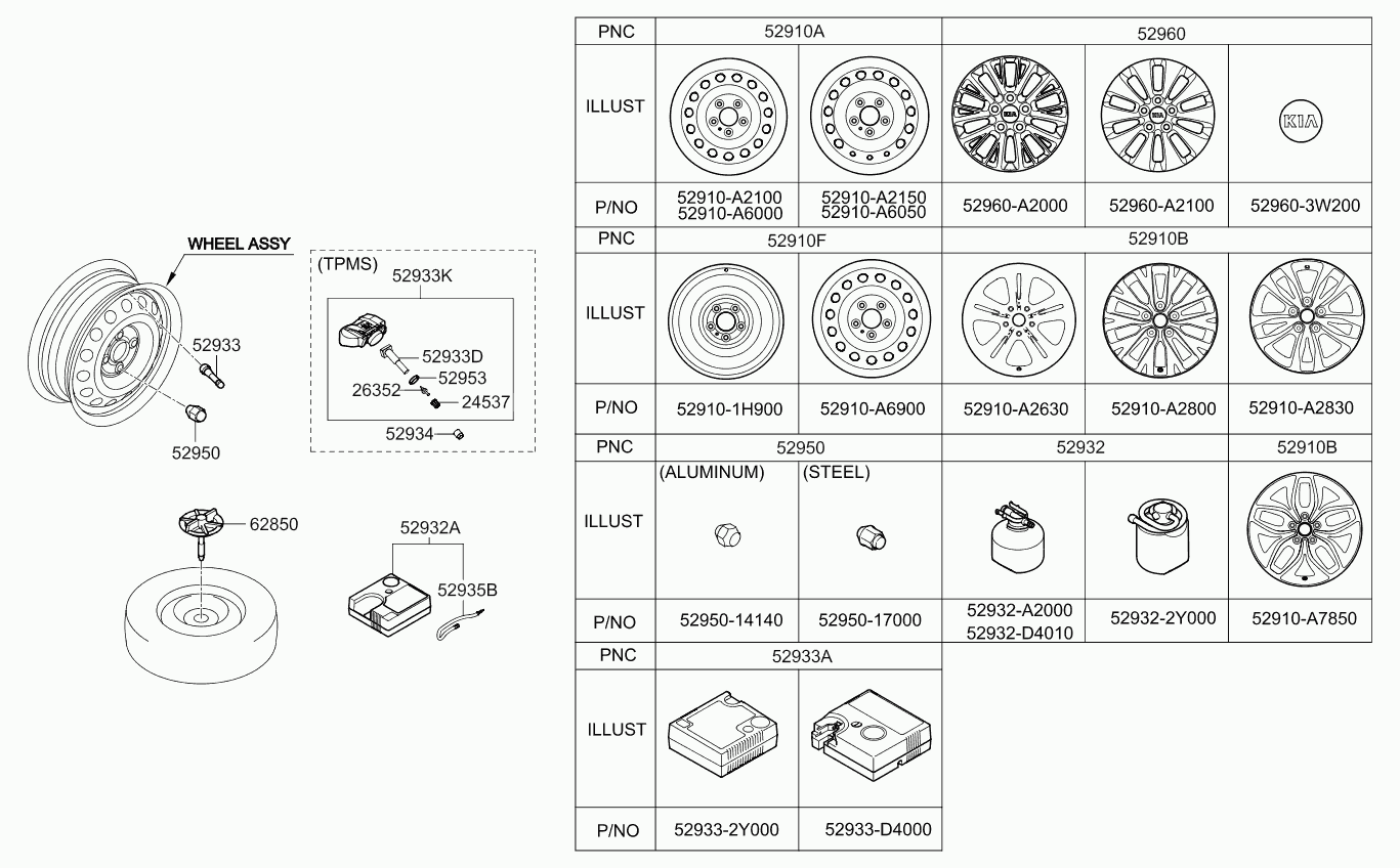 GENESIS 52933-B1100 - Wheel Sensor, tyre pressure control system autospares.lv