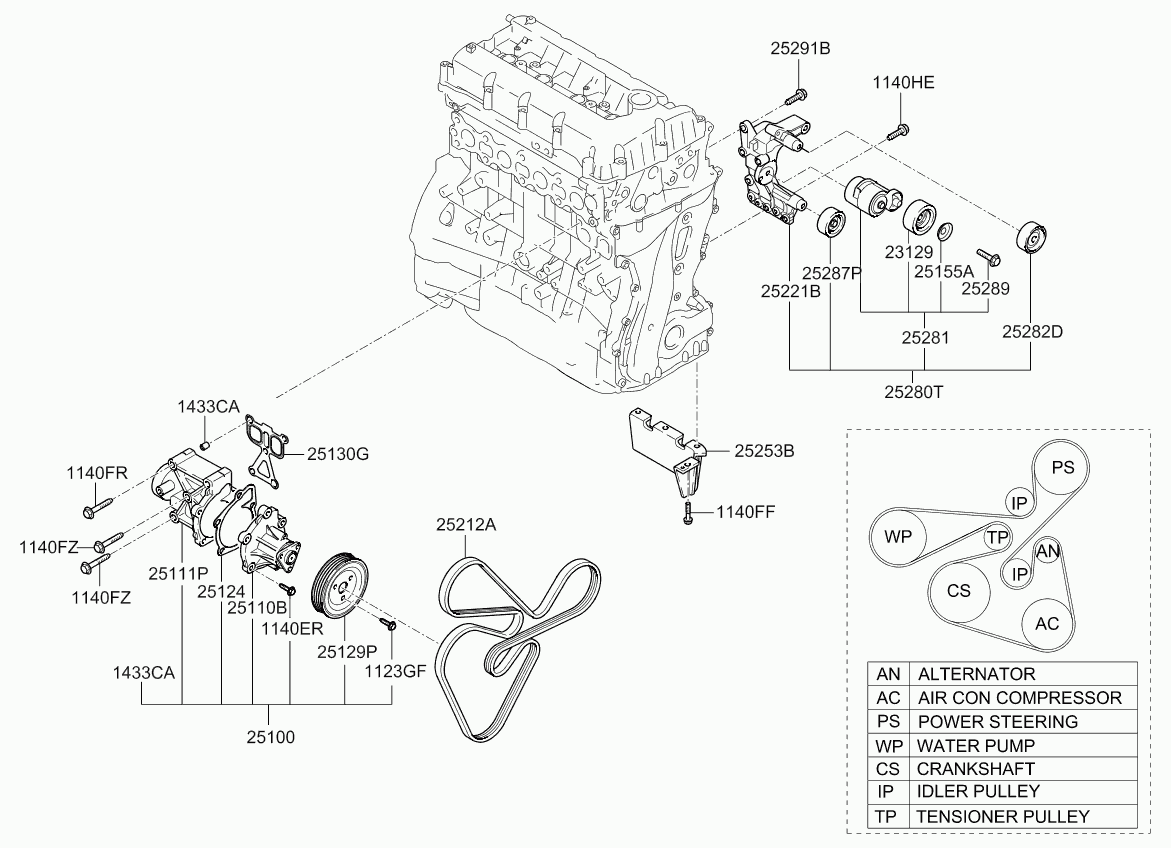 Hyundai 25110-2G510 - Coolant pump: 1 pcs. autospares.lv