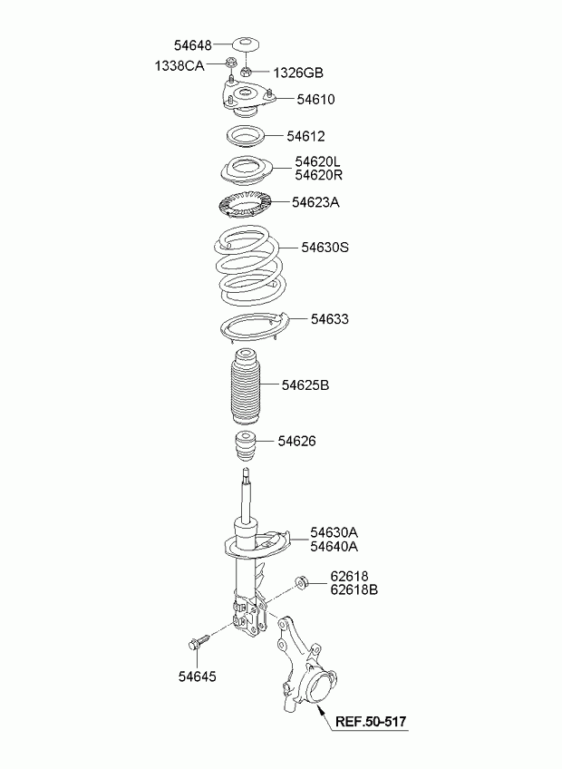 KIA 54612-1G010 - Front spring & shock absorber: 2 pcs. autospares.lv