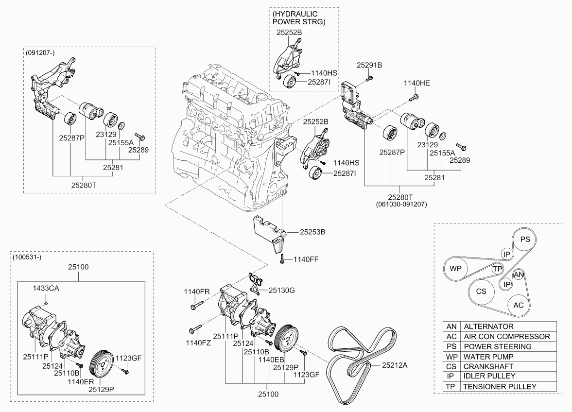 KIA 25100-25002 - Coolant pump: 1 pcs. autospares.lv