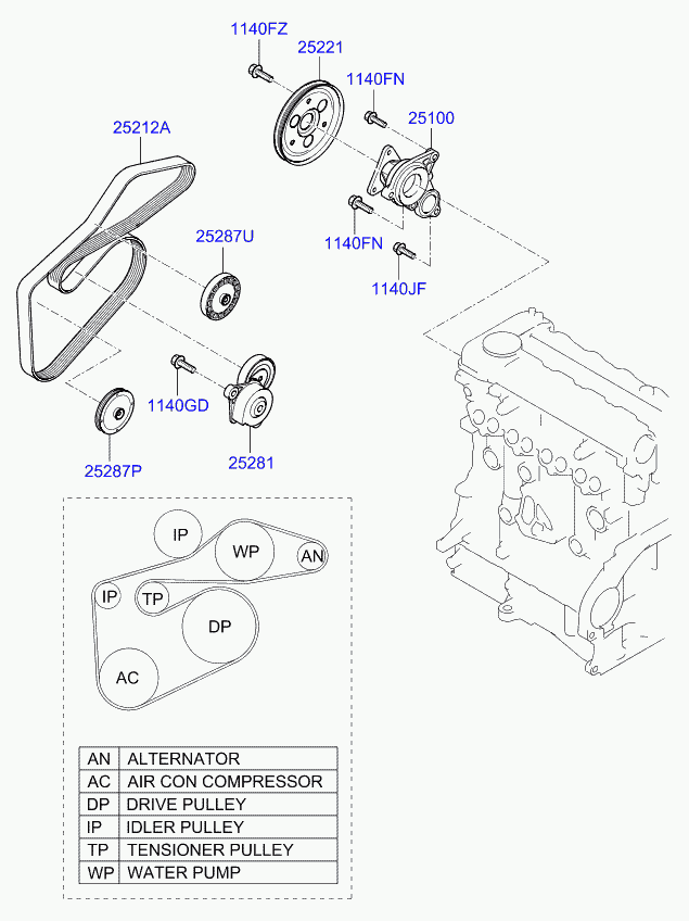 KIA 252812A100 - Coolant pump: 1 pcs. autospares.lv