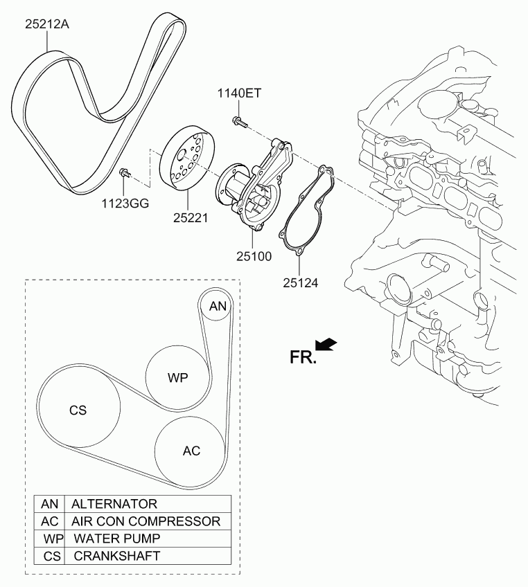 Hyundai 25212-2E820 - Coolant pump: 1 pcs. autospares.lv