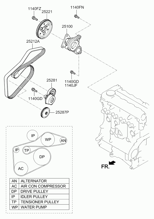 Hyundai 25281-2A150 - Coolant pump: 1 pcs. autospares.lv