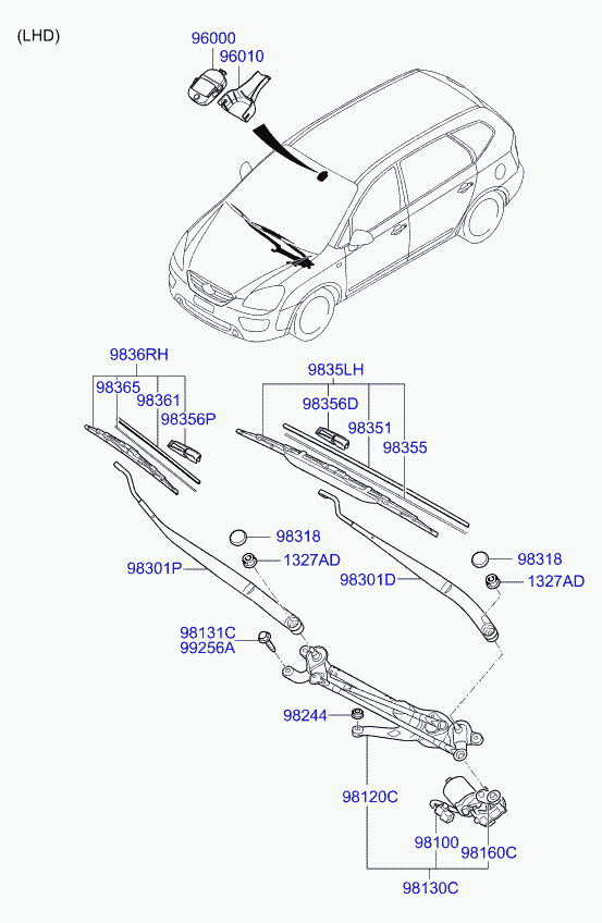 Scheme