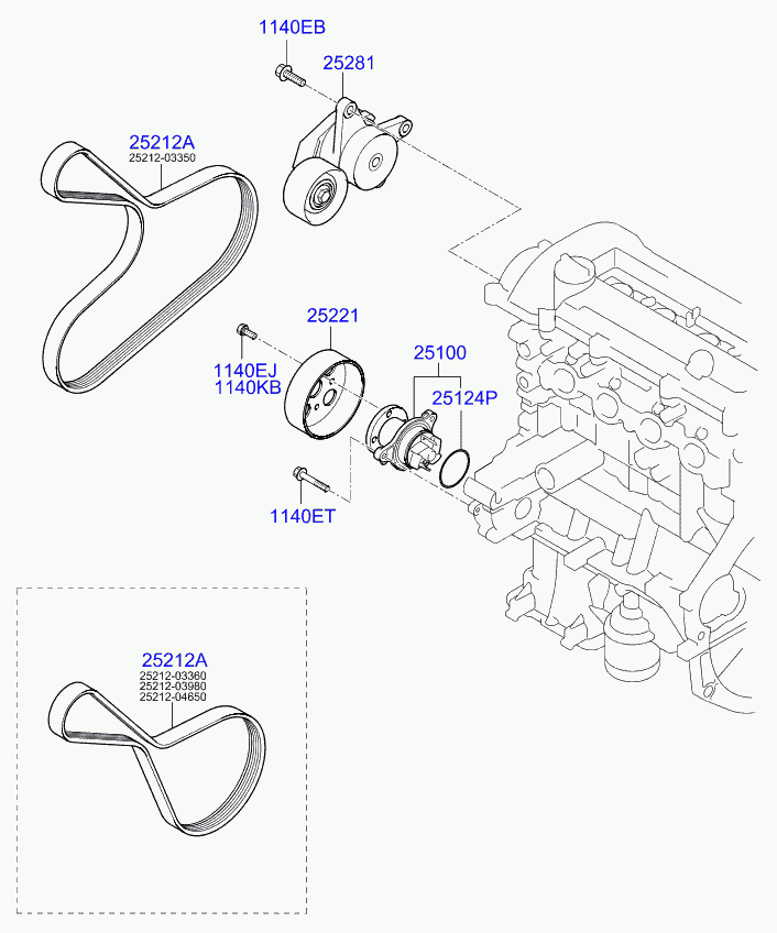 KIA 25212-03360 - Coolant pump: 1 pcs. autospares.lv