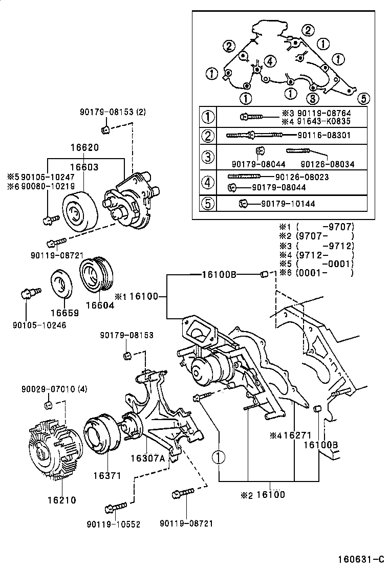 Scheme