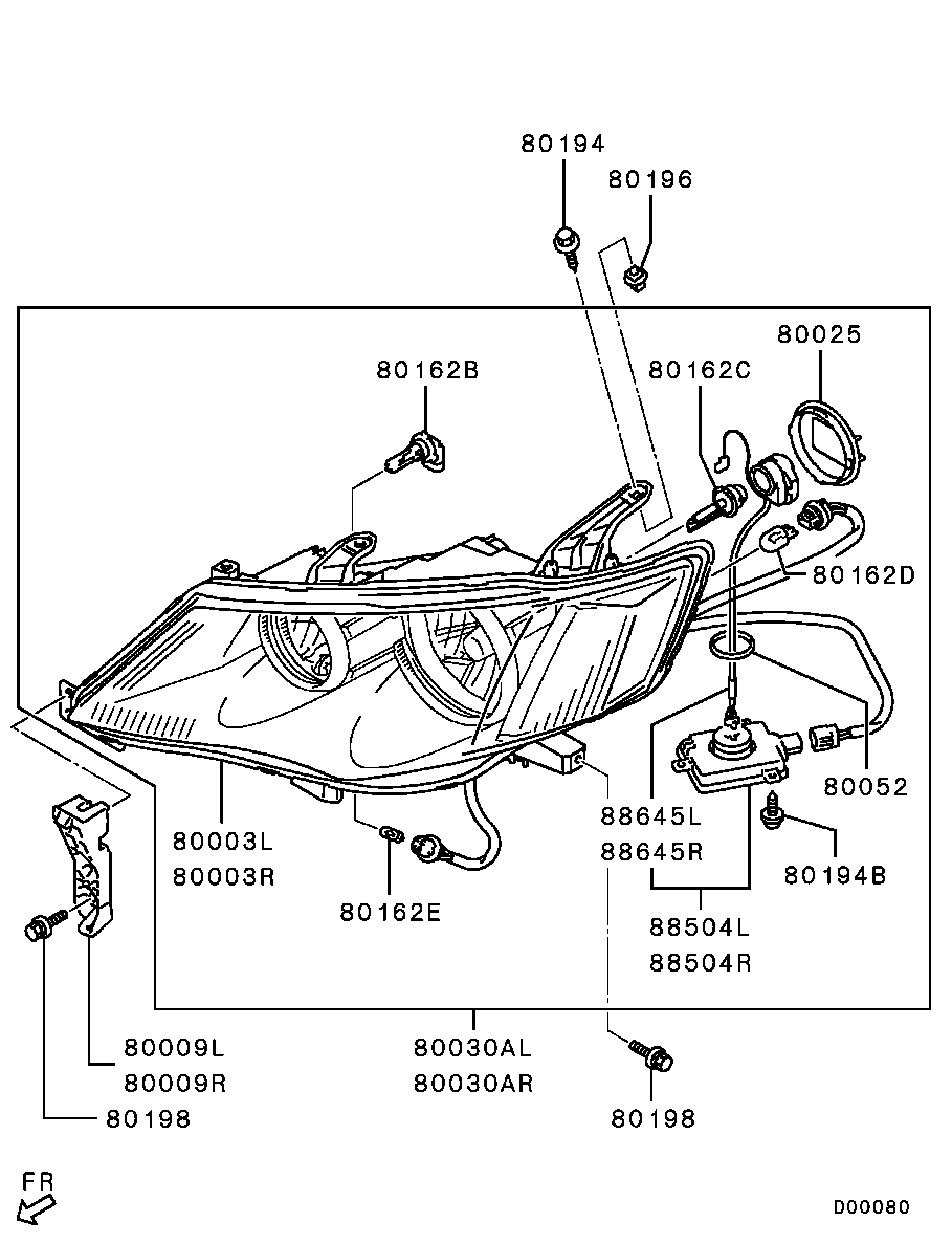 Scheme