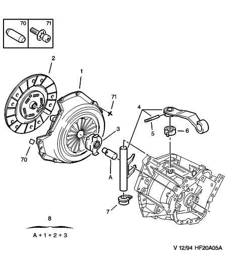 CITROËN/PEUGEOT 2004 S8 - Clutch wtht ret mech plate bearing buffe: 01 pcs. autospares.lv