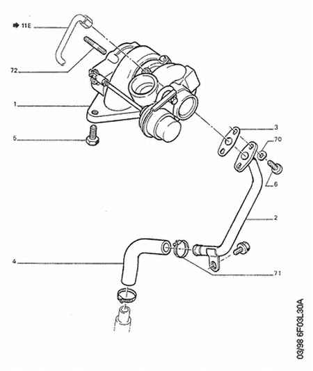 CITROËN/PEUGEOT 0375 86 - Turbocharger: 01 pcs. autospares.lv