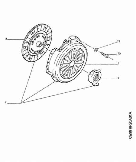 CITROËN 2004 J5 - Clutch mechanism and driven plate: 01 pcs. autospares.lv