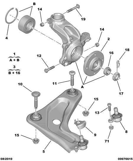 CITROËN 3520 R7 - Front pivots and hubs-hub bearing: 01 pcs. autospares.lv