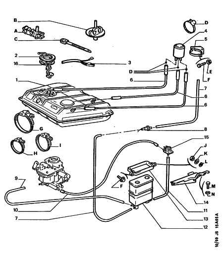 CITROËN/PEUGEOT 1525 04 - Fuel tank: 01 pcs. autospares.lv