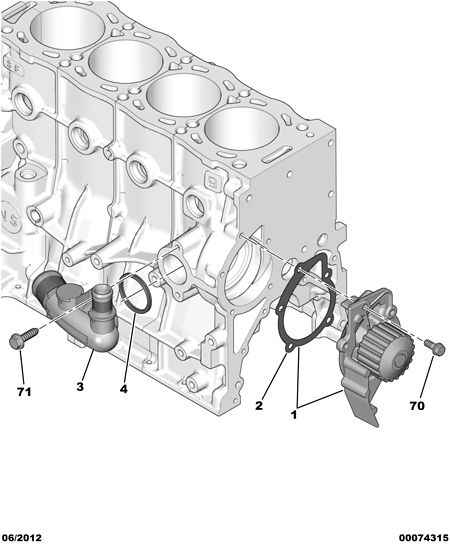 PEUGEOT 1201.C4 - Water pump gasket water outl tank: 01 pcs. autospares.lv