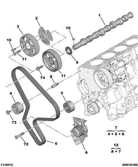 PEUGEOT 0830.31 - Camshaft belt camshaft gear: 01 pcs. autospares.lv