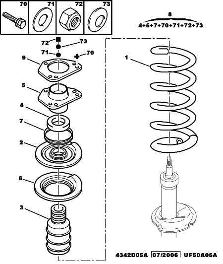 PEUGEOT 5002.CT - Coil Spring autospares.lv