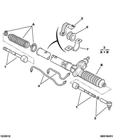 PEUGEOT (DF-PSA) 4018.E0 - Steering rack components: 02 pcs. autospares.lv