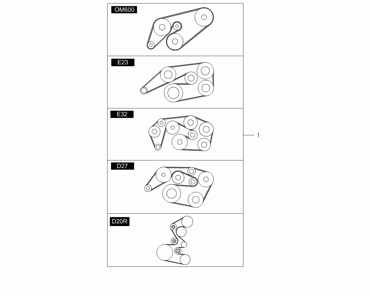 YUGO 6659970392 - Belt system: 1 pcs. autospares.lv